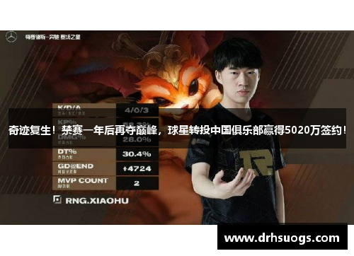 奇迹复生！禁赛一年后再夺巅峰，球星转投中国俱乐部赢得5020万签约！